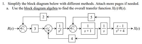 Solved 1. Simplify the block diagram below with different | Chegg.com