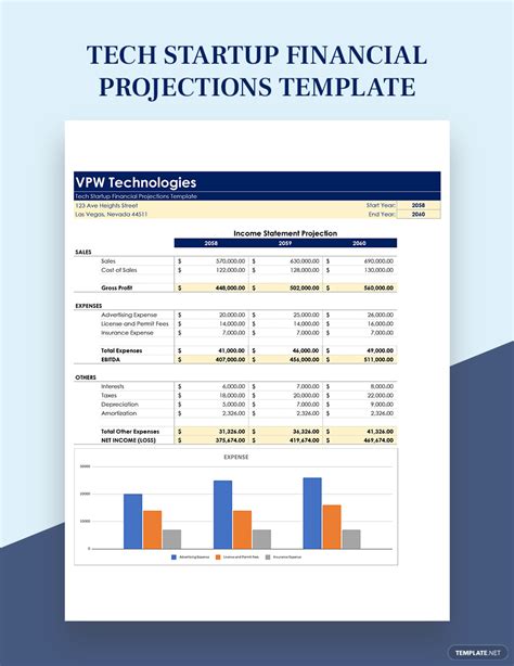 Tech Startup Financial Projections Template - Google Sheets, Excel | Template.net