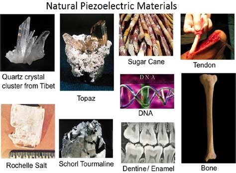 Natural piezoelectric materials that produce electricity under pressure... | Download Scientific ...