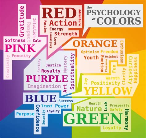 Color Meanings - All About Colors and Symbolism | Color meanings, Color ...