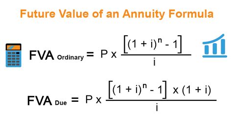 Future Value Annuity Table Calculator | Brokeasshome.com