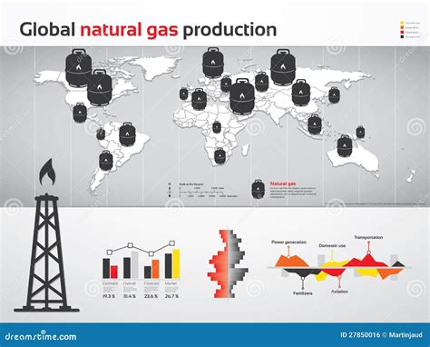 Global Natural Gas Energy Production Charts Royalty Free Stock Image - Image: 27850016