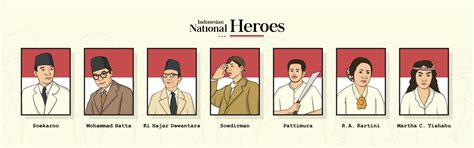 Indonesian national heroes portrait illustration. 5484895 Vector Art at Vecteezy