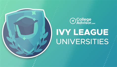 Ivy League Universities & What is the Ivy League? - Expert Guide