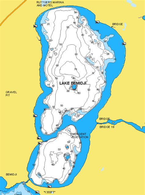 Lake Bemidji, MN | Northland Fishing Tackle