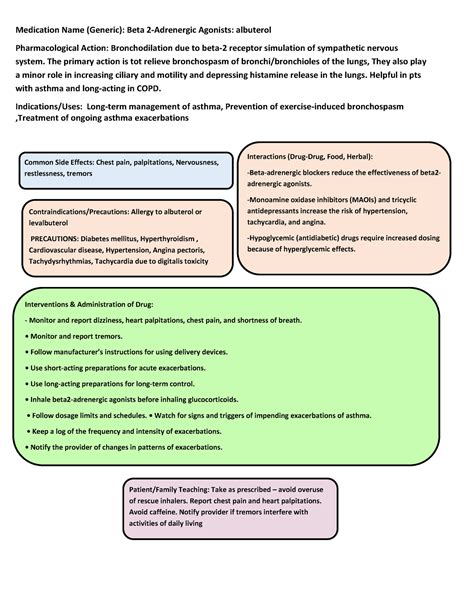 Beta 2-Adrenergic Agonists albuterol - Common Side Effects: Chest pain ...
