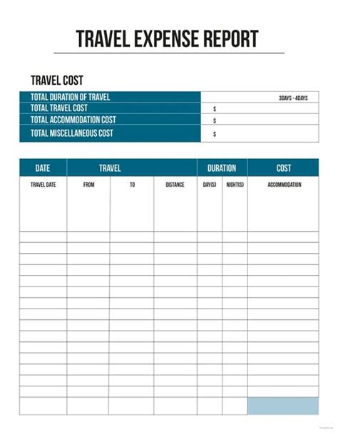 Business Travel Expense Report Template