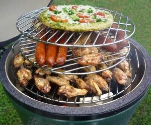 Big Green Egg Recipes