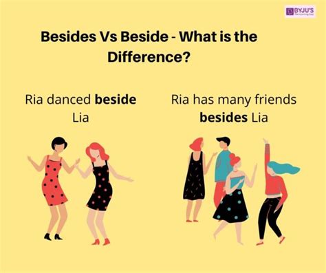 Difference Between Beside & Besides With Examples | Beside Vs Besides