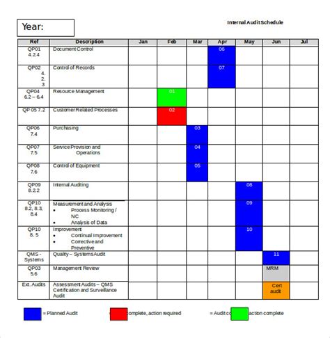 Time Audit Template Excel