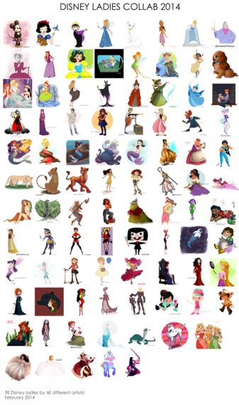 Female Pixar Characters