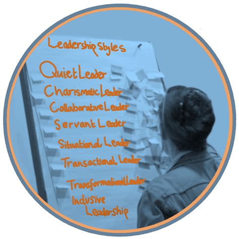 Leadership Styles – Sync Leadership