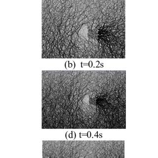 Force chains in the ground without water during the vibroflotation ...