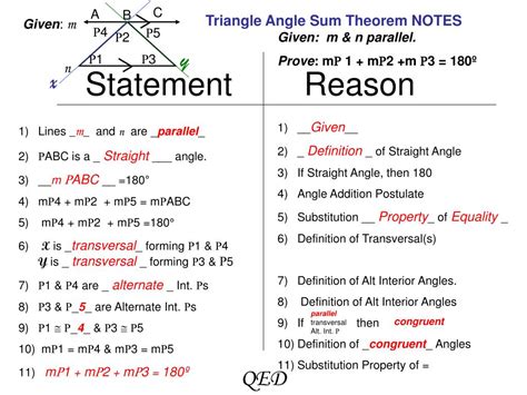 PPT - Triangle Angle Sum Theorem Proof PowerPoint Presentation, free ...