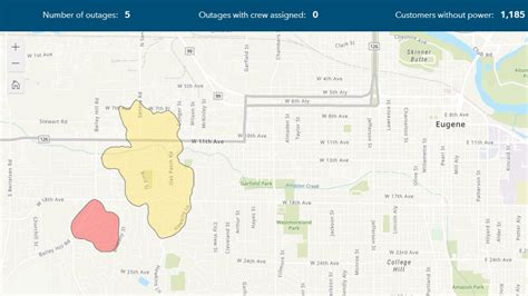 Power fully restored after outage affected 6,100 in southwest Eugene