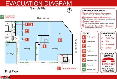 Fire Safety Training in Chennai: Evacuation (Emergency) Plan