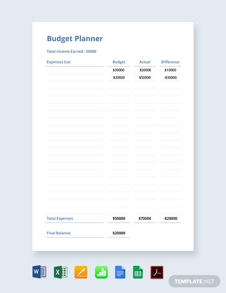 12+ Budget Templates in Google Docs