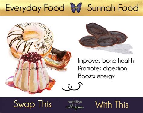 5 Everyday Foods to Swap with Sunnah Foods for Your Health | AYEINA