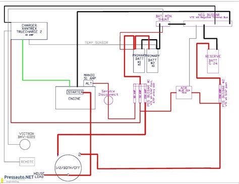 House Electrical Wiring Diagram South Africa