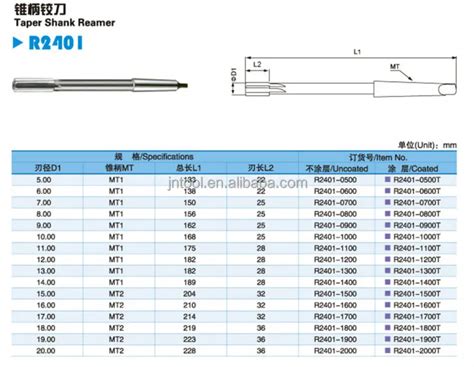 China Solid Carbide High Quality Carbide Oil Reamers - Buy Reamers,Solid Carbide Reamers,Carbide ...