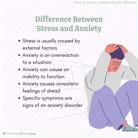 Stress Vs. Anxiety: Understanding the Difference