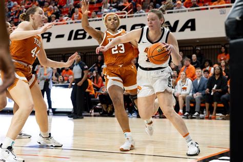 Oklahoma State basketball vs. Texas: Three takeaways from Cowgirls' loss to Longhorns