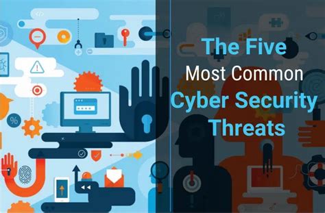 The 5 Most Common Cyber Security Threats - Stanfield IT