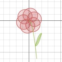 Desmos Flower Graph - Draw easy