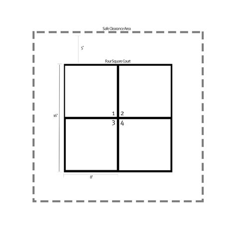 Official Rules of Four Square | Play Four Square