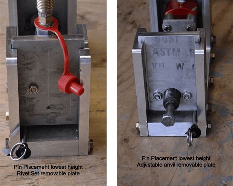 Rivet Squeezer Instructions