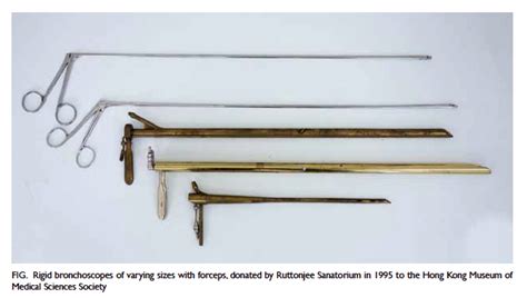 The rigid bronchoscope: an obsolete instrument? | HKMJ