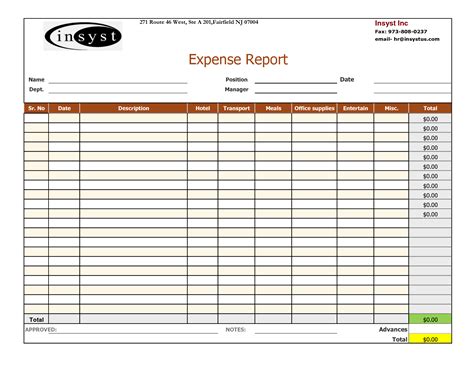 expense report template google docs 1 — db-excel.com