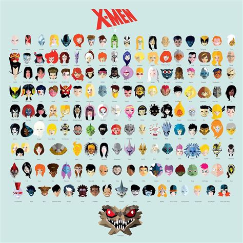 X-men Member Guide - X-Men Photo (37649476) - Fanpop