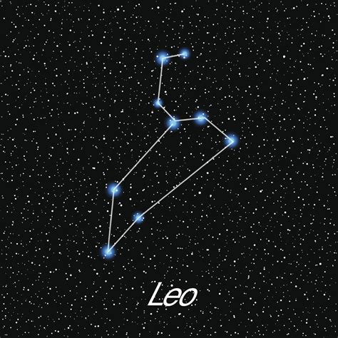 Really Cool Facts About the Constellation Leo - Universavvy