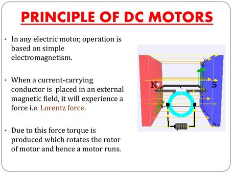 Ac Dc Motors Explained