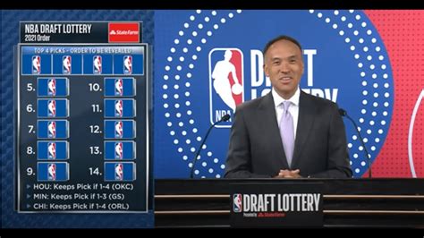 2021 NBA Draft Lottery results 👀 | NBA on ESPN