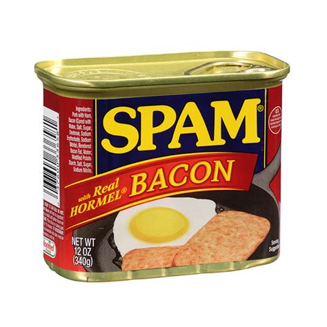 Nop Emporium Supermarket Theme. Spam Canned Meat