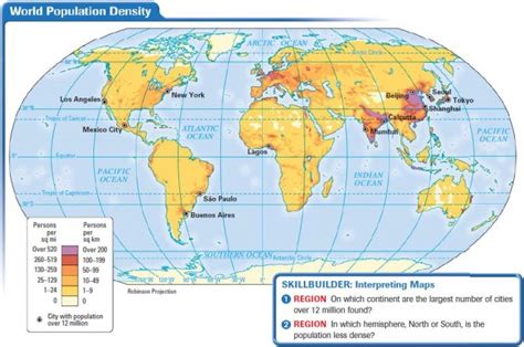 Population Geography