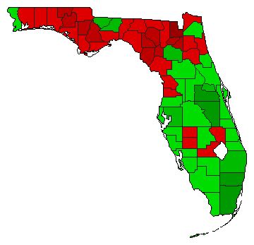 2020 Amendment General Election Results - Florida