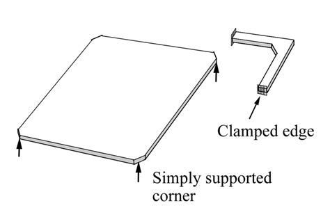 Microphone diaphragm structure showing a square diaphragm with four ...