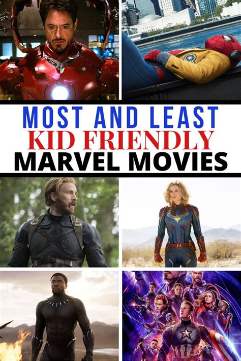 Least and Most Kid Friendly Marvel Movies| Marvel Parents Guide | Kid ...