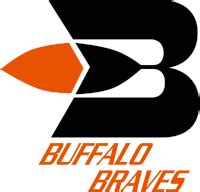 Buffalo Braves - Wikipedia