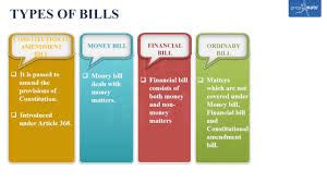 Types of Bills In India