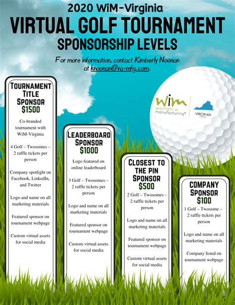 Sponsorship Information – WiMVA