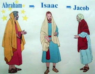Bible Fun For Kids: The 12 Sons of Jacob vs. The 12 Tribes of Israel