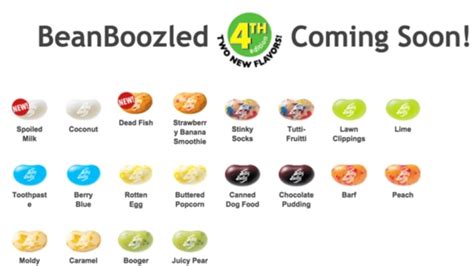 Jelly Belly’s Nasty New ‘BeanBoozled' Flavors Include Dead Fish and ...