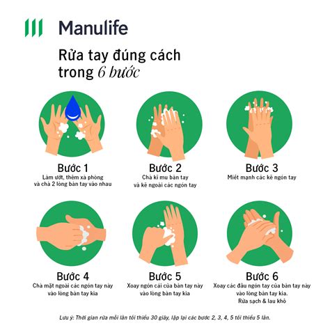 [CORONA – HIỂU ĐỦ, PHÒNG ĐÚNG] 6 BƯỚC... - Manulife Vietnam