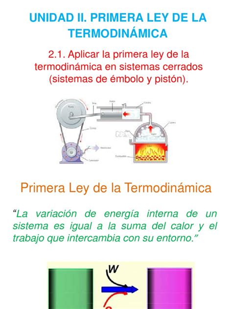 Unidad II. Primera Ley de La Termodinámica | Calor | Termodinámica