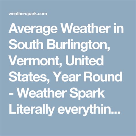 Average Weather in South Burlington, Vermont, United States, Year Round - Weather Spark ...