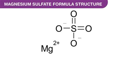 Magnesium Sulfate Formula - Chemical Formula Of Magnesium Sulfate (Epsom) On BYJU'S.